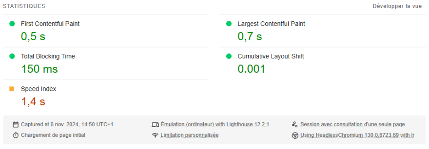 Google PageSpeed insights