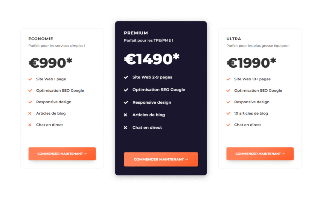 Site internet : comprendre le prix de création