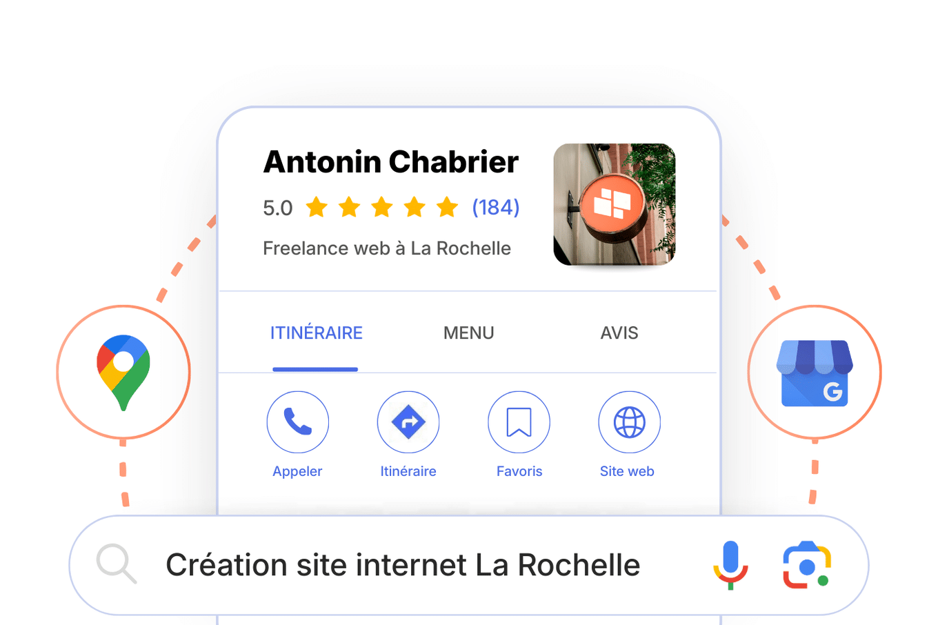 Fiche Google My Business