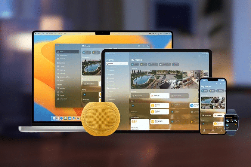 Innovations technologiques