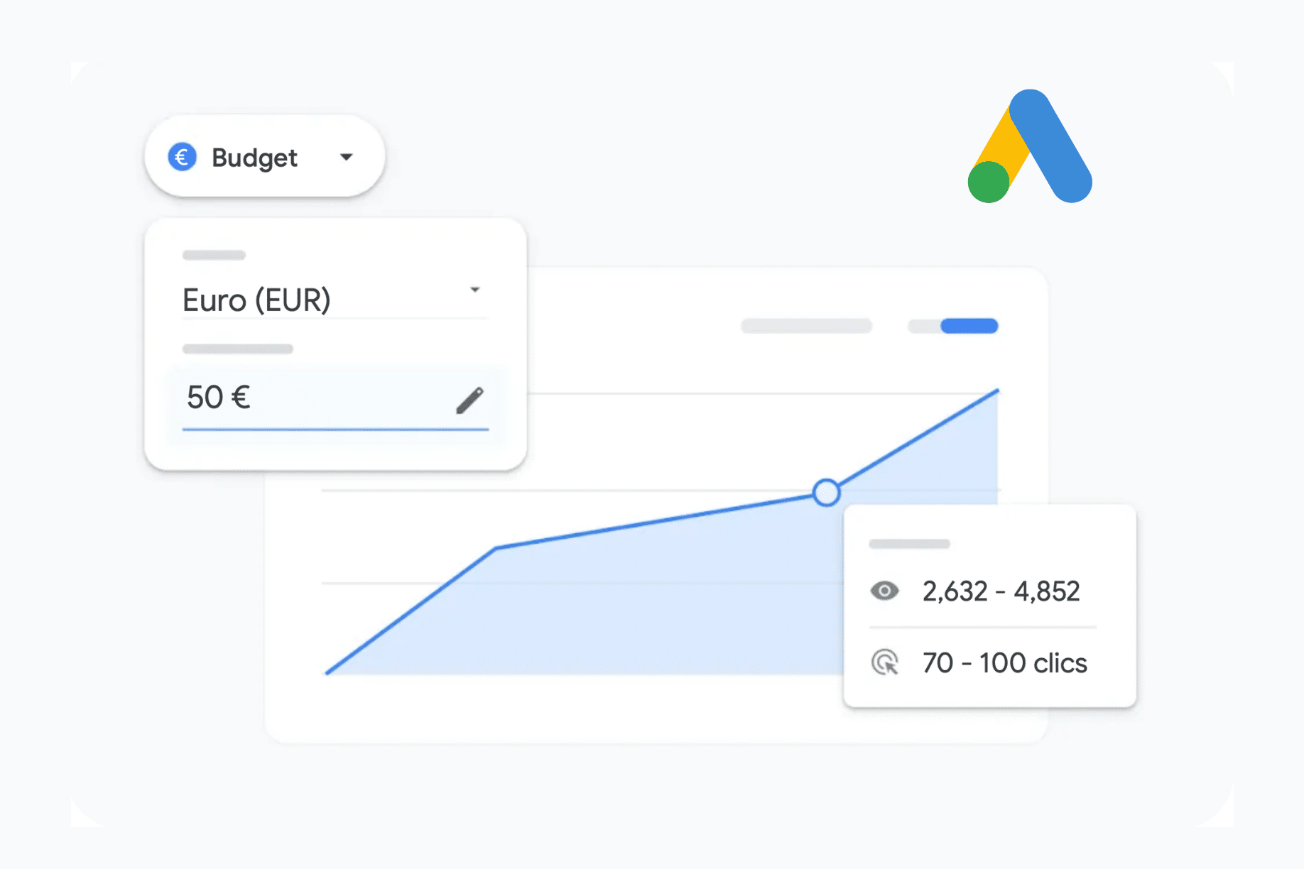 Google Ads pour commerces locaux